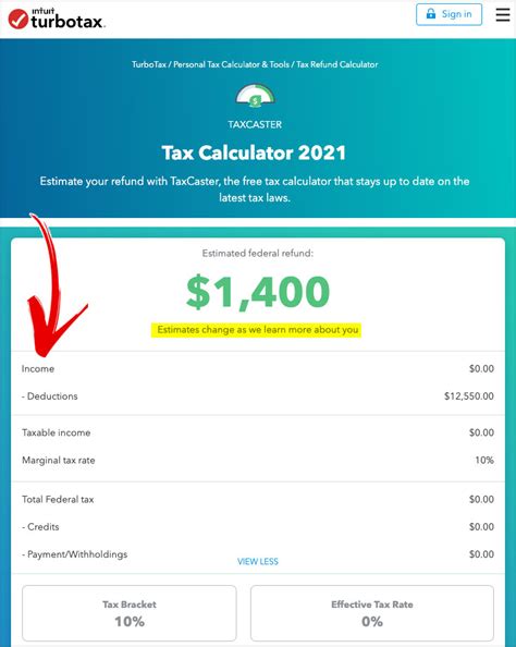 Irs refund calculator 2022 - AzwanMaymuna