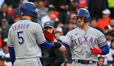 Texas Rangers Uniforms: The Best of the Best and the Worst of the