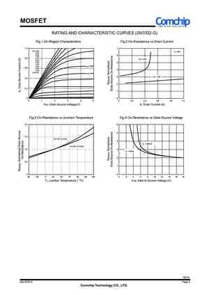 2N7002-7-F MOSFET Datasheet pdf - Equivalent. Cross Reference Search