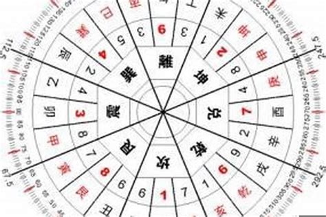 寅时时是几点到几点？亥时是几点到几点钟_八字_若朴堂文化