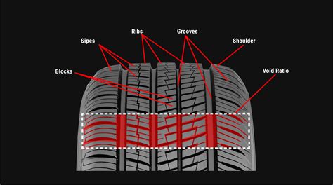 Tire Sidewall Cracking? When to Fix & When to Repair - Tire Agent