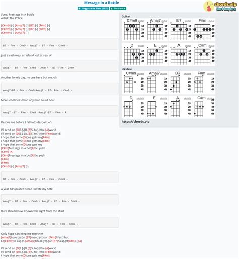 Chord: Message in a Bottle - tab, song lyric, sheet, guitar, ukulele | chords.vip