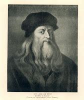 Biografi Leonardo da Vinci - Biografi Tokoh Dunia