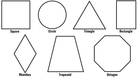 Designing an Electric Guitar with Shapes - TeachRock