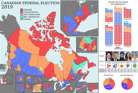 Canadian Federal Election, 2019 : imaginarymaps