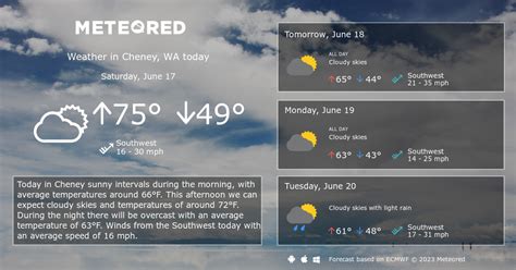 Cheney, WA Weather 14 days - Meteored