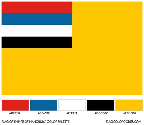 Empire of Manchuria flag color codes