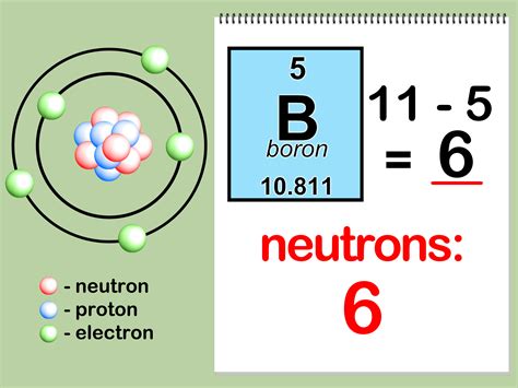 Bromine Protons Electrons at Monica Ferguson blog