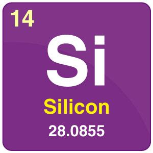 Uses of Silicon (Si) - Chemical Properties of Silicon & Polymers of Silicon