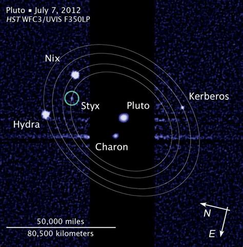 Pluto's moons resonate in chaos