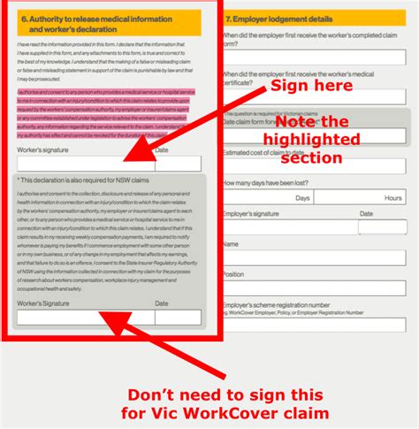 WorkCover claim process (2023) - The Work Injury Site