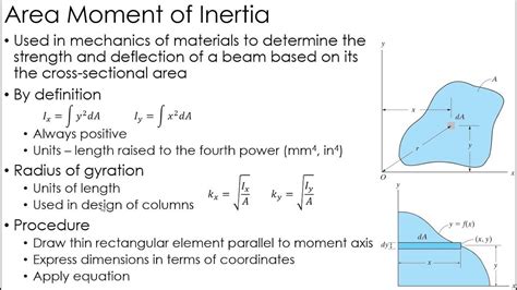 Moment Of Inertia Statics - slidesharetrick