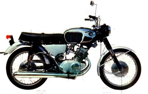 HONDA CB125 Benli (1967-1968) Specs, Performance & Photos - autoevolution