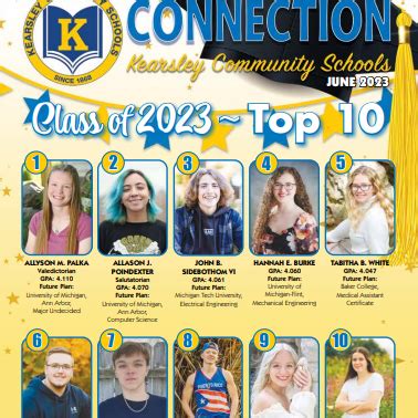 District Newsletter: Kearsley Connection | Kearsley Community Schools