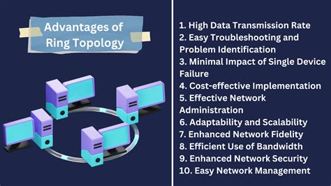 TOP 10 Advantages of Ring Topology in Network Systems - Concepts All