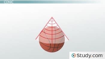 Gnomonic vs. Mercator vs. Conic Projection | Overview & Examples ...