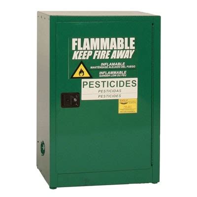 Pesticide Storage Cabinets for Chemical Safety