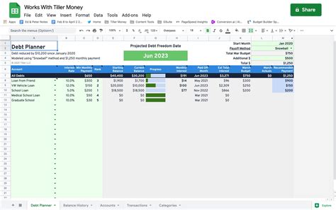 Google Sheets Debt Payoff Template