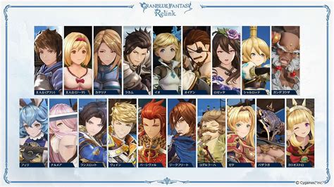 All Granblue Fantasy Relink Characters