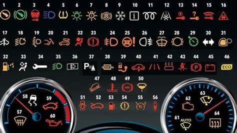 Car dash warnings: Do you know what these symbols mean?