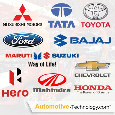 Top 10 Largest Automobile Manufacturing Companies in the World