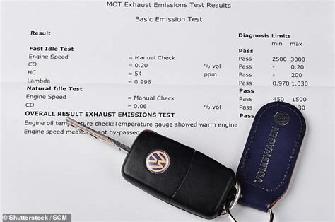 Motorists who lose MOT certificates can now print them out for free | This is Money