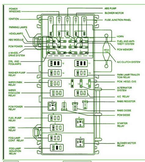 [DIAGRAM] 1990 Ford Ranger Fuse Box Diagram Image About Engine Scheme - MYDIAGRAM.ONLINE