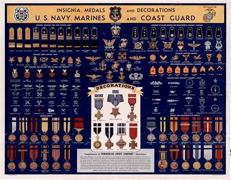 third class chevron pin - Google Search | U.S. Navy | Pinterest | Coast ...