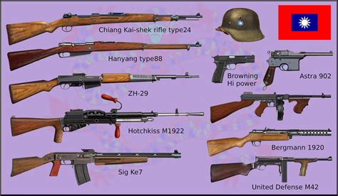 WW2 - Chinese National Revolutionary Army weapons by AndreaSilva60 on ...