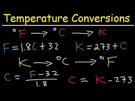 Celsius to Fahrenheit to Kelvin Formula Conversions - Temperature Units ...