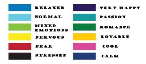 Mood Ring Color Chart - Effy Moom