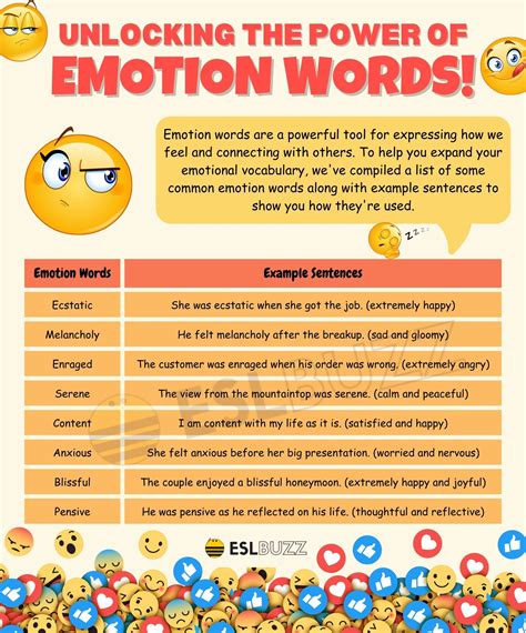 Boost Your Writing Skills with These Emotion Words for Learning English - ESLBUZZ