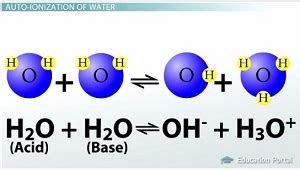 Autoionization & Dissociation Constant of Water - Lesson | Study.com