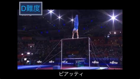 体操 鉄棒離れ技集 〜Gymnastics horizontal bar skills 〜 - YouTube