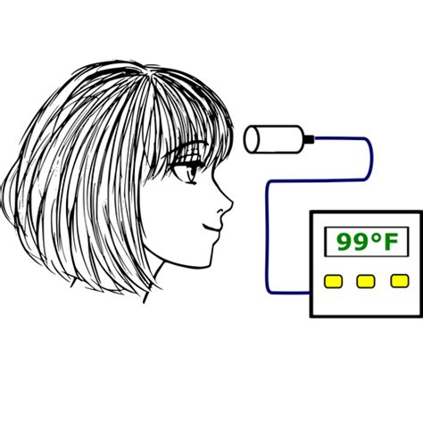 Measuring Body Temperature with an Infrared Sensor