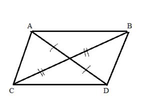 Diagonals of a Parallelogram Bisect Each Other Theorem & Proof with Examples – Eureka Math Answers