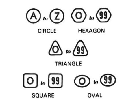 Steel Stamps - Menke Marking