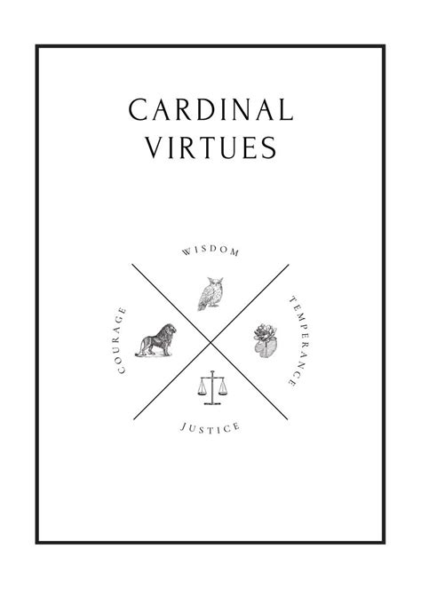 '4 Cardinal Virtues' Poster, picture, metal print, paint by Rosh and Viran | Displate