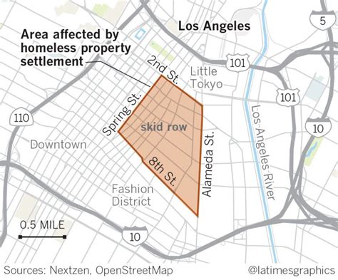 L.A. agrees to let homeless people keep skid row property — and some in ...