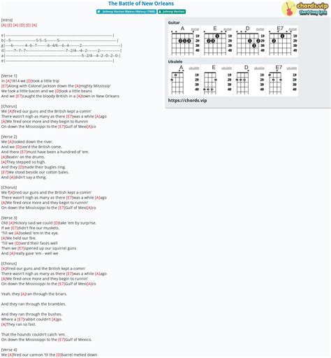 Chord: The Battle of New Orleans - tab, song lyric, sheet, guitar, ukulele | chords.vip