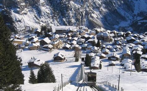 Murren Ski Resort Guide | Skiing in Murren | Ski Line