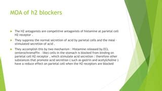 H1 & h2 receptor blockers | PPT