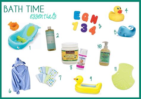 Baby Bath Time Essentials