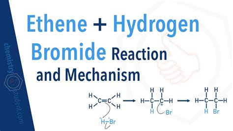 Ethene + Hydrogen Bromide (Reaction and Mechanism) - YouTube