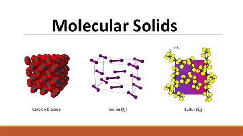 Molecular Makeup Of Solids | Makeupview.co