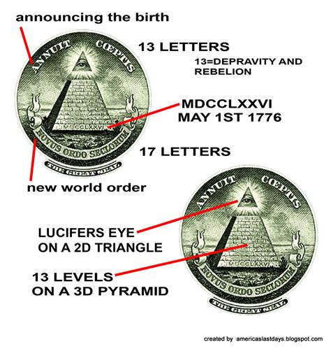 Prophecy: Hidden Symbolism of the Dollar - cambraza