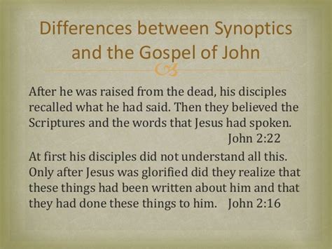 Gospel of John Introduction