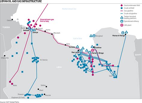 Map: Libya's oil and gas infrastructure | S&P Global Platts