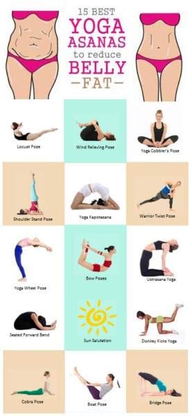 15 Best Yoga Asanas to Reduce Belly Fat | Styles At Life