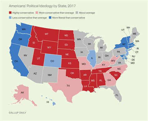 Conservative-Leaning States Drop From 44 to 39